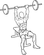 Shoulder workouts Cartaz