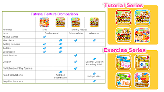 Mental Abacus スクリーンショット 7