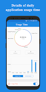 Usage Time - App Usage Manager poster
