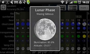 Astro Panel (Astronomy) captura de pantalla 2
