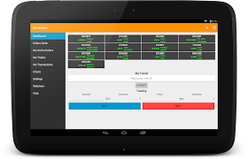 WEX (ex. BTC-e) client screenshot 7