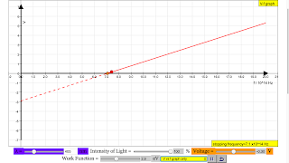 PhotoElectric Effect Simulator Ekran Görüntüsü 6