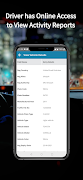 iziDrive ảnh chụp màn hình 3