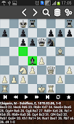 Mikhail Chigorin screenshot 3