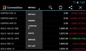 Commodities Market Prices Pro স্ক্রিনশট 1