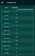 A-Calc: Ark Survival Evolved 截圖 5