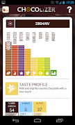 Chocolizer™ 截图 3