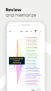 Mind Map Maker - Mindomo screenshot 5