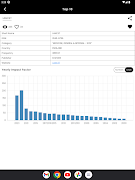 Journal IF Screenshot 7