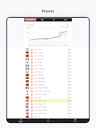 برنامه‌نما War Thunder Analyzer عکس از صفحه