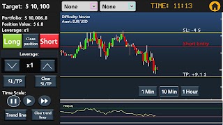 Trading Champ Forex trading ga スクリーンショット 2