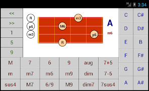 DG Ukelele Chord Patterns 截图 1
