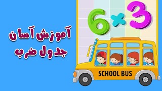 آموزش جدول ضرب syot layar 4