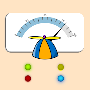 Stupid-O-Meter capture d'écran 3