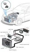 Basic Car Engine screenshot 2