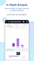 IGCAR Work Assistant Mock Test screenshot 1
