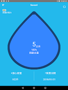 برنامه‌نما iMeter عکس از صفحه