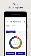 Waste Tracker screenshot 4