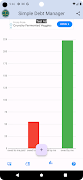 simple debt manager screenshot 1