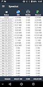 Internetmeter & Datenverbrauch poster