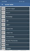 bet tips Screenshot 2