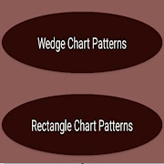 Chart Patterns Trading imagem de tela 3
