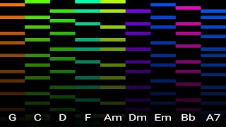 Easy Harp Basic 截圖 1