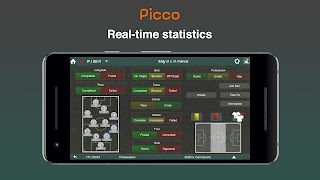 Picco: Performance & Scout ภาพหน้าจอ 1