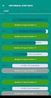 برنامه‌نما Pedometer step counter,tracker عکس از صفحه