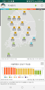 미세먼지 - 카드, WHO기준, 초미세먼지, 먼지흐름, 전국미세먼지 скриншот 1