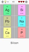 4 Schermata Chemical Elements