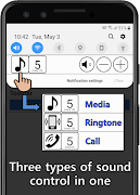 Sound-Controller Plakat