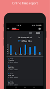 Wtracker - online time and las 스크린샷 2