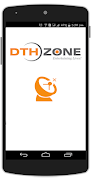 DTHZONE plakat