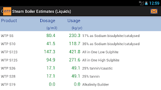 WTP Product Estimator capture d'écran 3