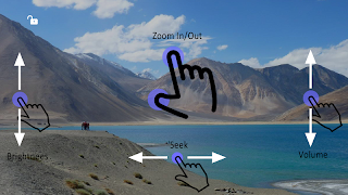 Mix - Max Video Player screenshot 2