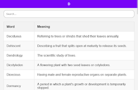 Botany Dictionary App Screenshot 6
