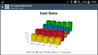 Altova MobileTogether screenshot 5