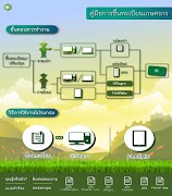DOAE FarmerRegist ảnh chụp màn hình 7