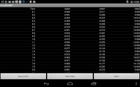 AccelViewBT 加速度計（表示） syot layar 1