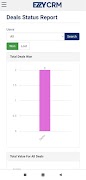 EzzyCRM ภาพหน้าจอ 3