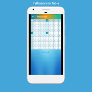 Multiplication Game скриншот 5