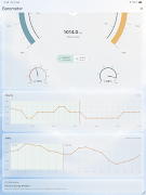 برنامهنما Barometer: Air Pressure عکس از صفحه
