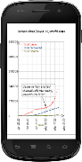 Lab Plot n Fit screenshot 2