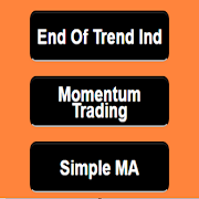 Forex Indicators Profitable اسکرین شاٹ 3