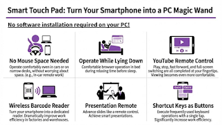 Smart Touch Pad स्क्रीनशॉट 1