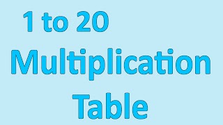 Multiplication Table Quiz 海報