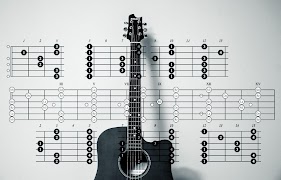Curso de Guitarra principiante 스크린샷 2