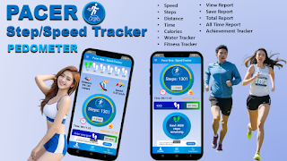 Pedometer plakat
