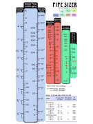PipeSizer imagem de tela 3